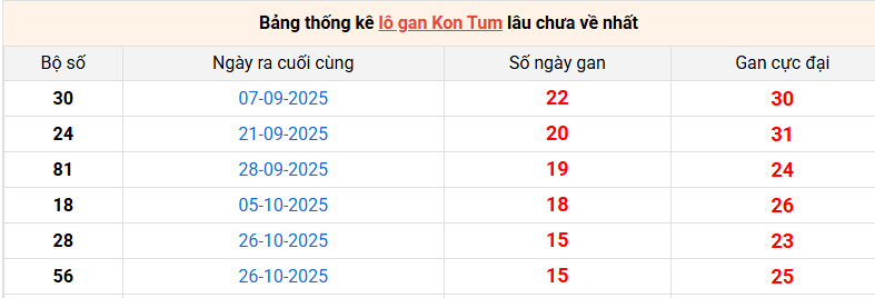 lo-gan-kon-tum-ngay-15-2