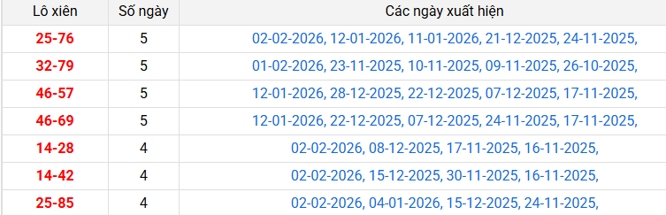 lo-xien-hue-ngay-8-2