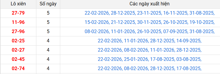 lo-xien-kien-giang-ngay-01-03