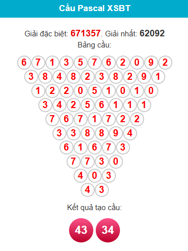 pascal-ben-tre-ngay-10-2