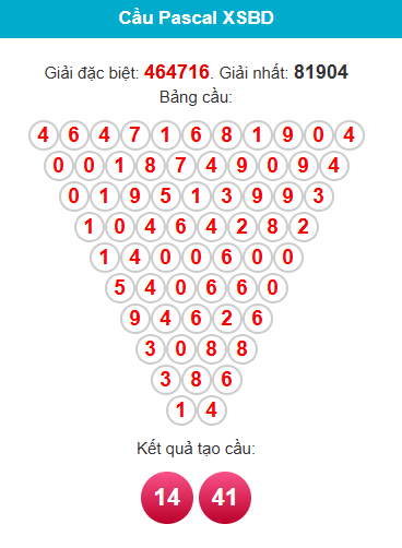 pascal-binh-duong-ngay-27-2 pascal-binh-duong-ngay-27-2