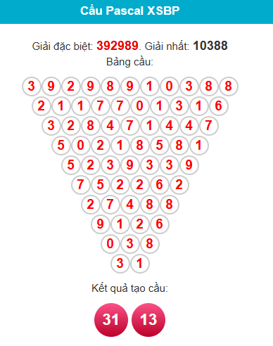 pascal-binh-phuoc-ngay-7-2