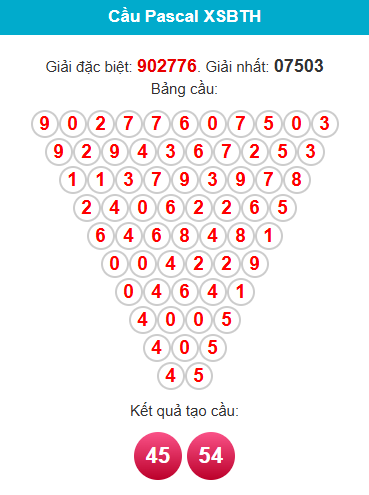 pascal-binh-thuan-ngay-05-2