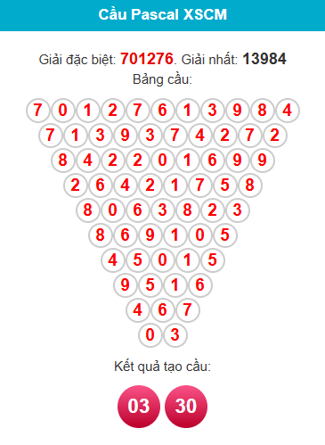 pascal-ca-mau-ngay-02-2