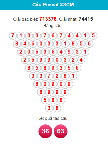 pascal-ca-mau-ngay-9-2