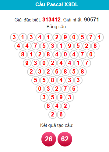 pascal-da-lat-ngay-15-2