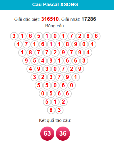 pascal-da-nang-ngay-04-2