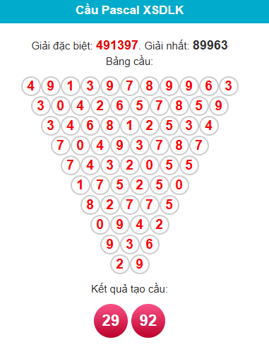 pascal-dac-lac-ngay-03-2