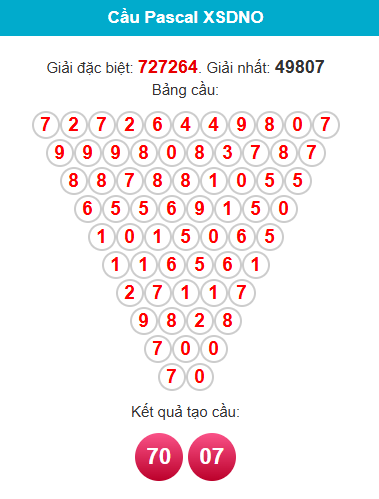 pascal-dac-nong-ngay-14-2