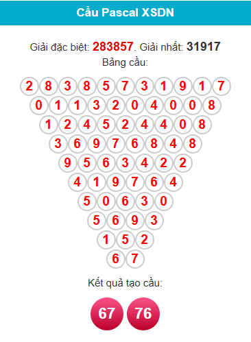 pascal-dong-nai-ngay-04-2 pascal-dong-nai-ngay-04-2