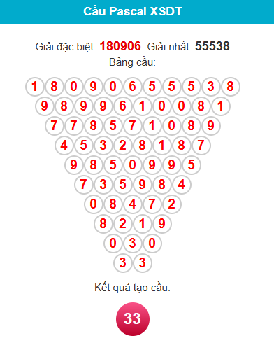 pascal-dong-thap-ngay-02-2