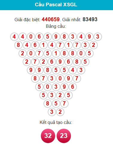 pascal-gia-lai-ngay-06-2