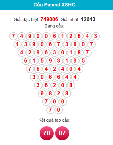 pascal-hau-giang-ngay-7-2