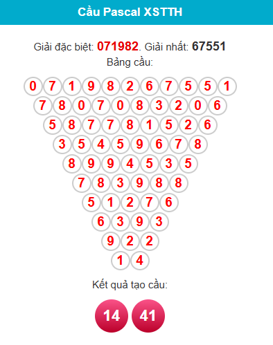 /pascal-hue-ngay-01-03 /pascal-hue-ngay-01-03