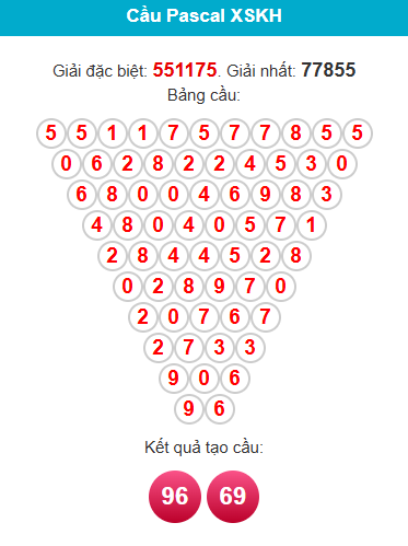 pascal-khanh-hoa-ngay-01-03 pascal-khanh-hoa-ngay-01-03