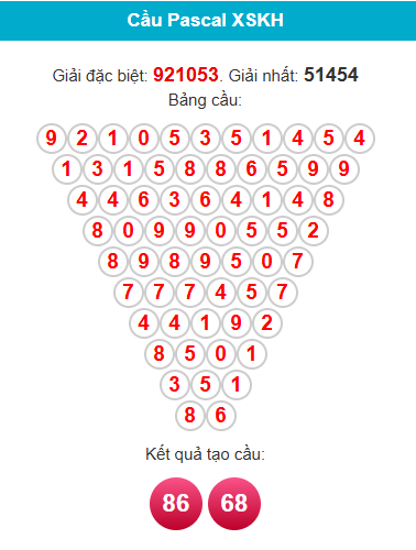 pascal-khanh-hoa-ngay-04-2