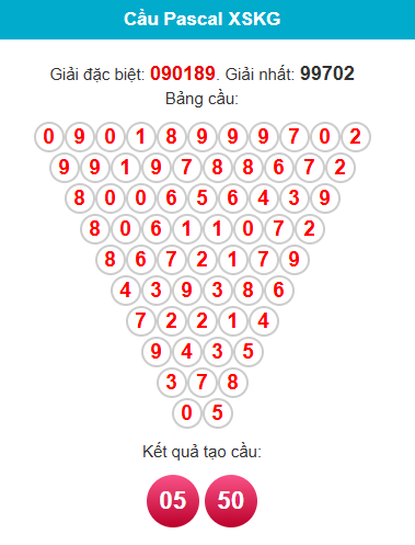 pascal-kien-giang-ngay-15-2 pascal-kien-giang-ngay-15-2