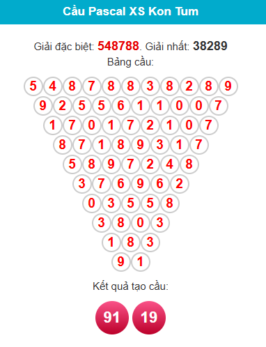 pascal-kon-tum-ngay-15-2 pascal-kon-tum-ngay-15-2