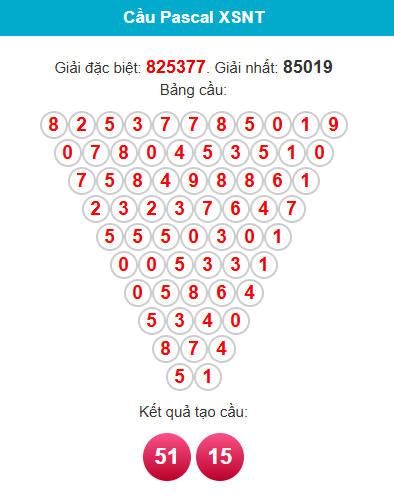 pascal-ninh-thuan-ngay-06-2