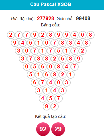 pascal-quang-binh-ngay-05-2