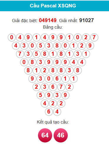 pascal-quang-ngai-ngay-14-2