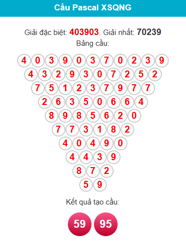 pascal-quang-ngai-ngay-7-2