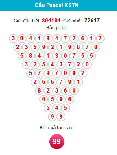 pascal-tay-ninh-ngay-05-2