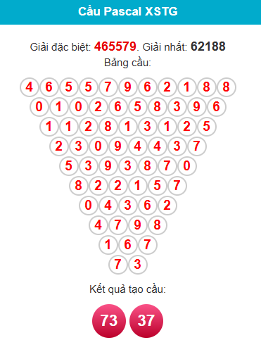 pascal-tien-giang-ngay-15-2 pascal-tien-giang-ngay-15-2