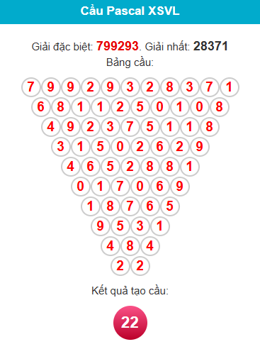 pascal-vinh-long-ngay-13-2