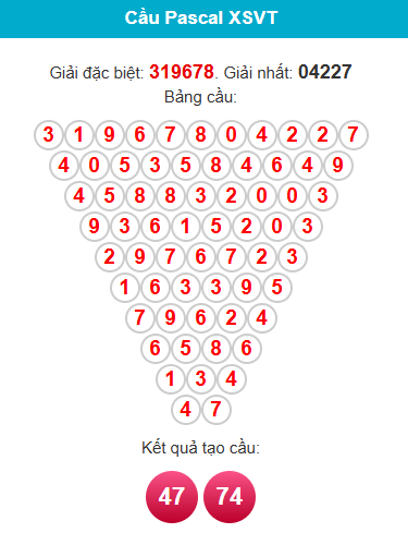 pascal-vung-tau-ngay-03-2 pascal-vung-tau-ngay-03-2