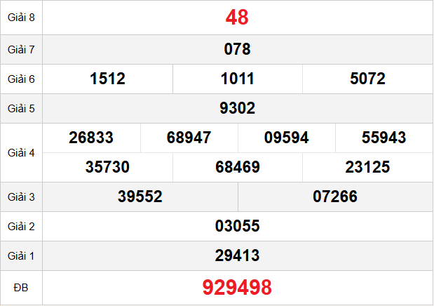 quay-thu-ben-tre-ngay-03-2