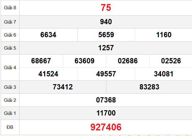 quay-thu-quang-nam-ngay-10-2