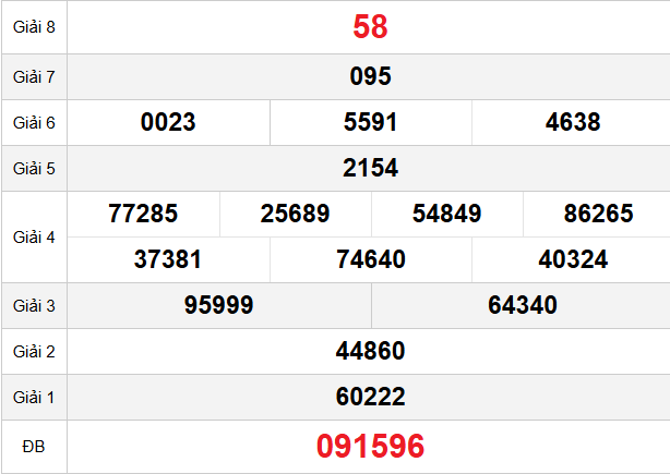 quay-thu-quang-tri-ngay-05-2