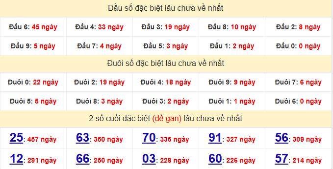 dac-biet-binh-thuan-lau-ve-ngay-05-3 dac-biet-binh-thuan-lau-ve-ngay-05-3