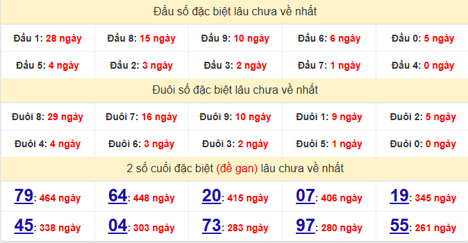 dac-biet-khanh-hoa-lau-ve-ngay-04-3
