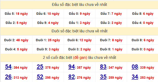 dac-biet-kon-tum-lau-ve-ngay-29-3 dac-biet-kon-tum-lau-ve-ngay-29-3