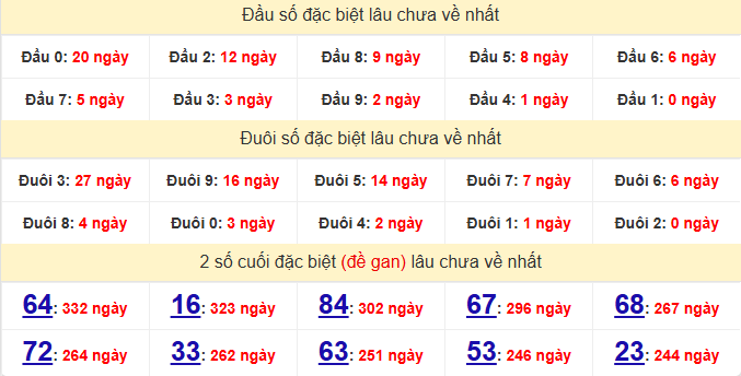 dac-biet-ninh-thuan-lau-ve-ngay-27-3