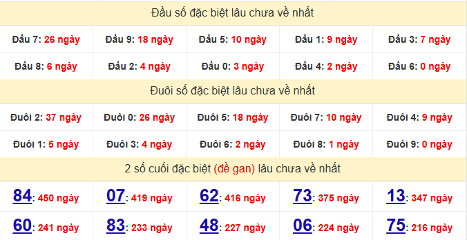 dac-biet-soc-trang-lau-ve-ngay-04-3 dac-biet-soc-trang-lau-ve-ngay-04-3