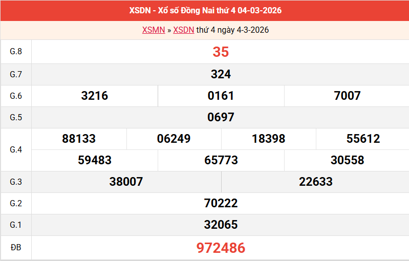 ket-qua-dong-nai-ngay-4-3