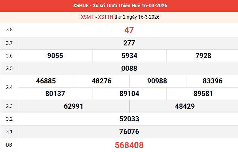 ket-qua-hue-ngay-16-3 ket-qua-hue-ngay-16-3