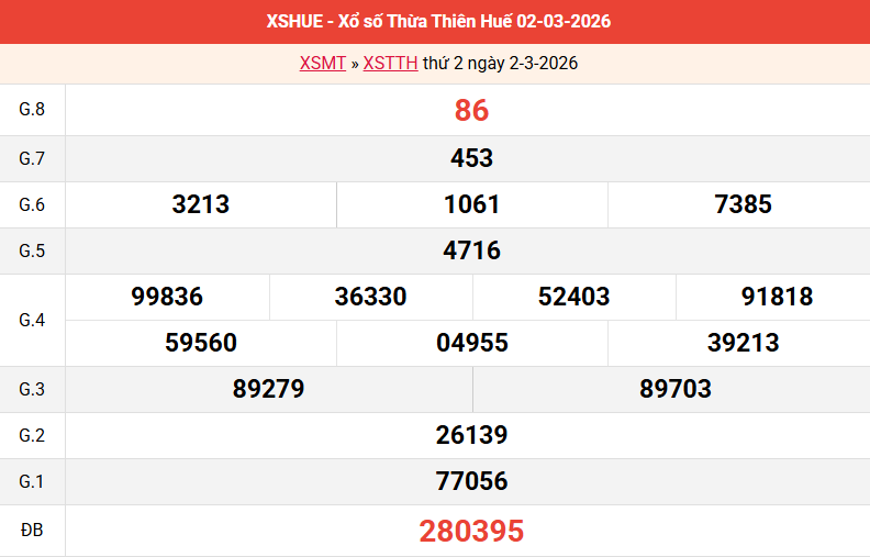ket-qua-hue-ngay-2-3