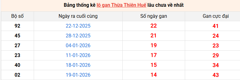 lo-gan-hue-ngay-15-3