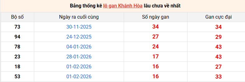 /lo-gan-khanh-hoa-ngay-01-4