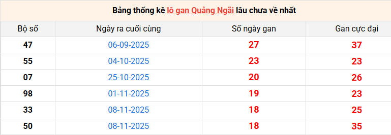 lo-gan-quang-ngai-ngay-21-3