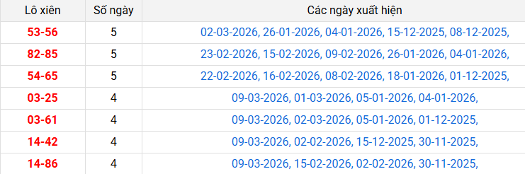 lo-xien-hue-ngay-15-3