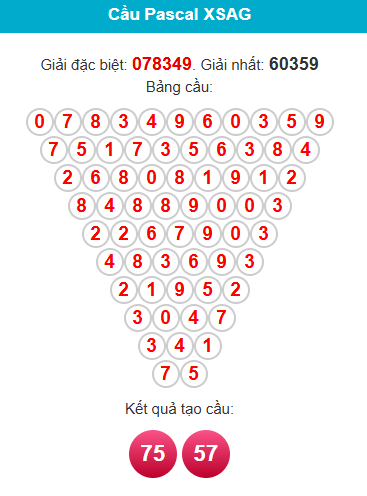 /pascal-an-giang-ngay-26-3