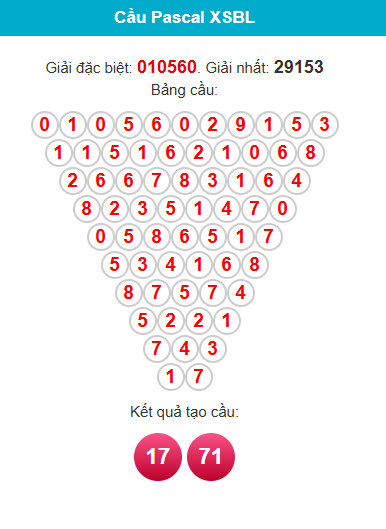 pascal-bac-lieu-ngay-03-3