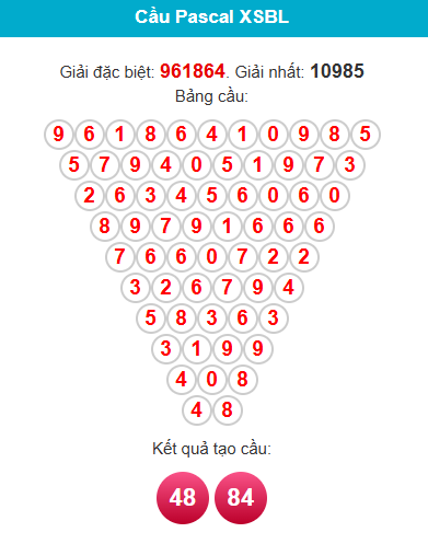 pascal-bac-lieu-ngay-31-3