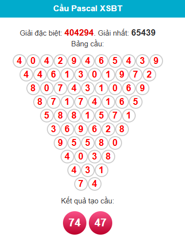 pascal-ben-tre-ngay-03-3