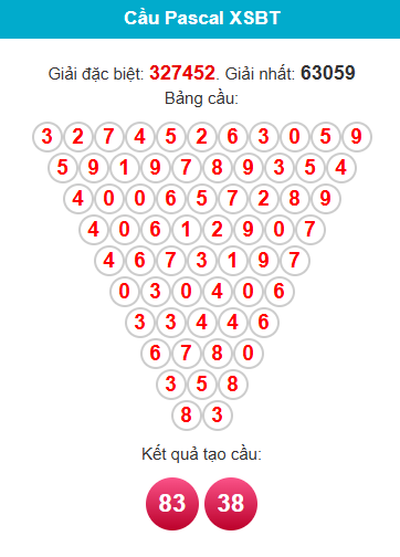 pascal-ben-tre-ngay-10-3